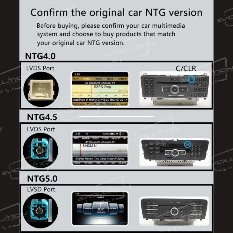 Cartablet Mercedes Classe C W204 (2007 - 2013) - 10.25" Evolution