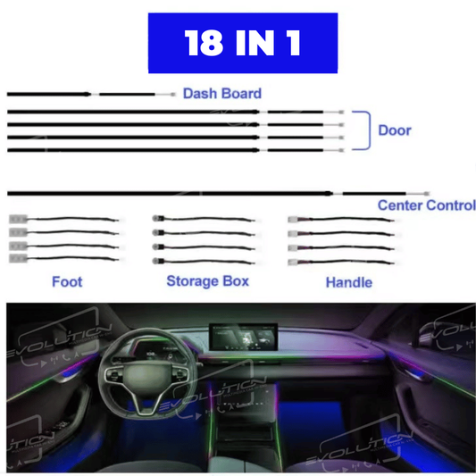 Kit Fibra Ottica RGB Wireless